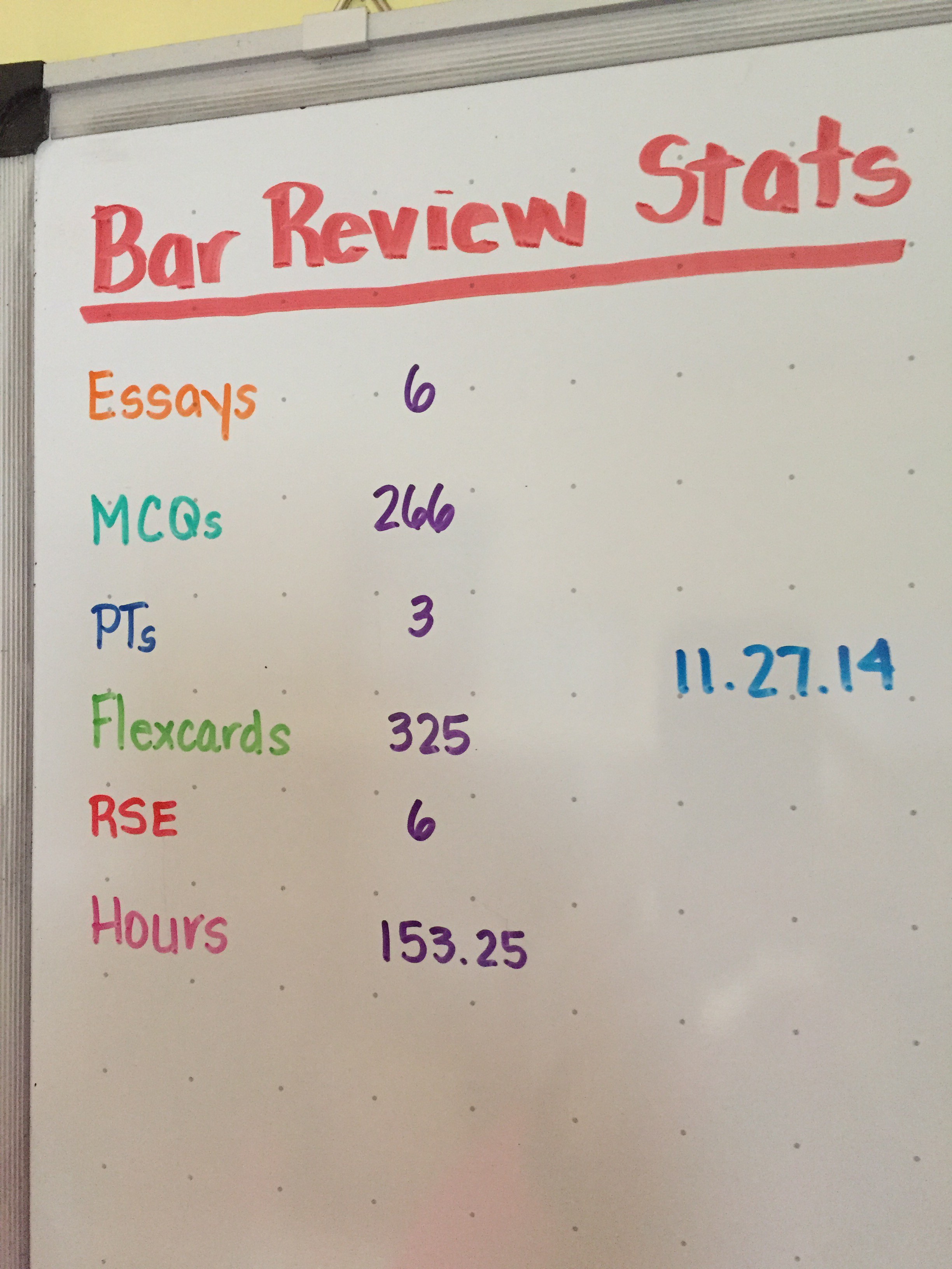 California bar exam essay review books